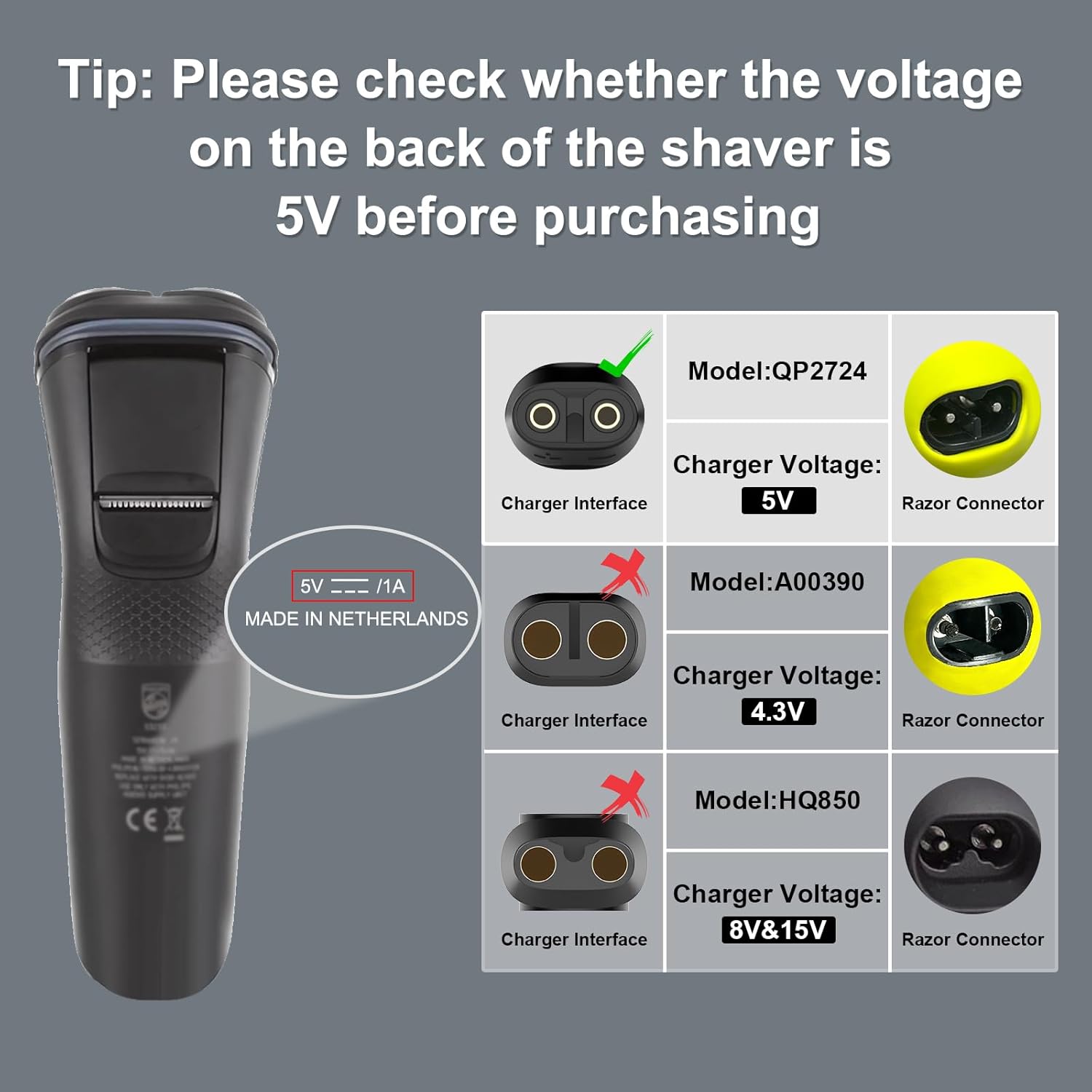 5V 15V USB Type C Charging Ada - огляд і ціна Men'S Grooming Haircut